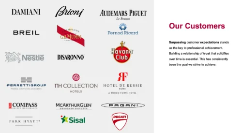 Zani Del Fra' personalised leather accessories - clients